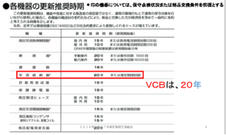 技術者通信