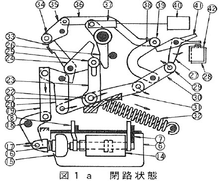 技術者通信