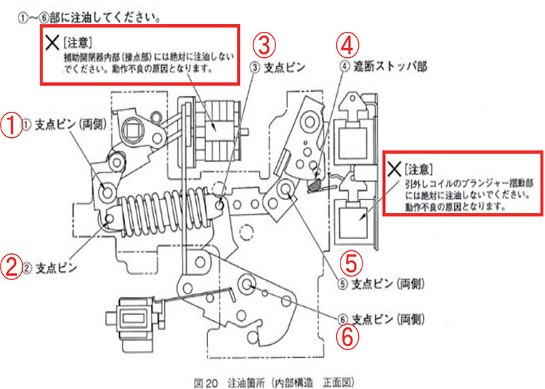 技術者通信