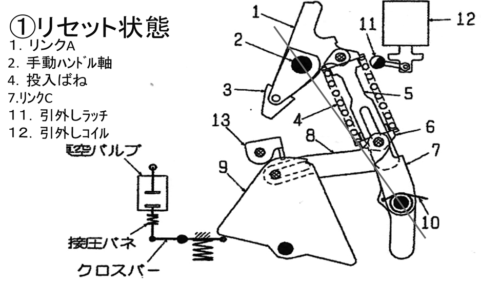 技術者通信