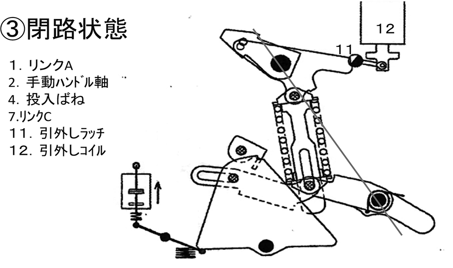 技術者通信