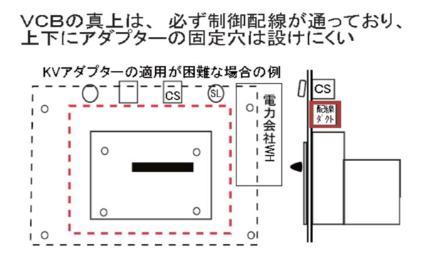 技術者通信