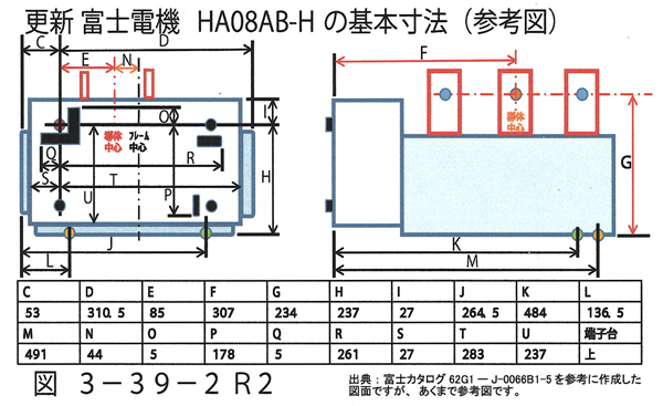 技術者通信