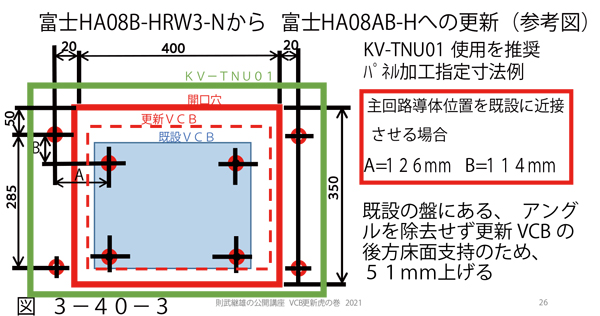 技術者通信